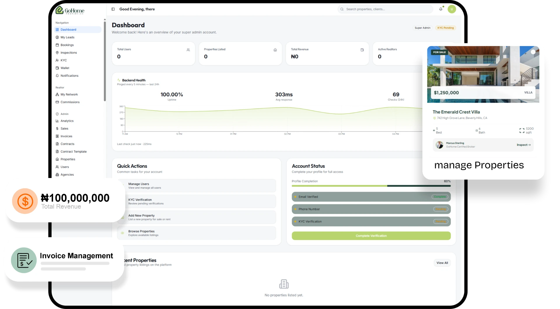 PROPERTIOS admin dashboard with revenue, invoice and property management